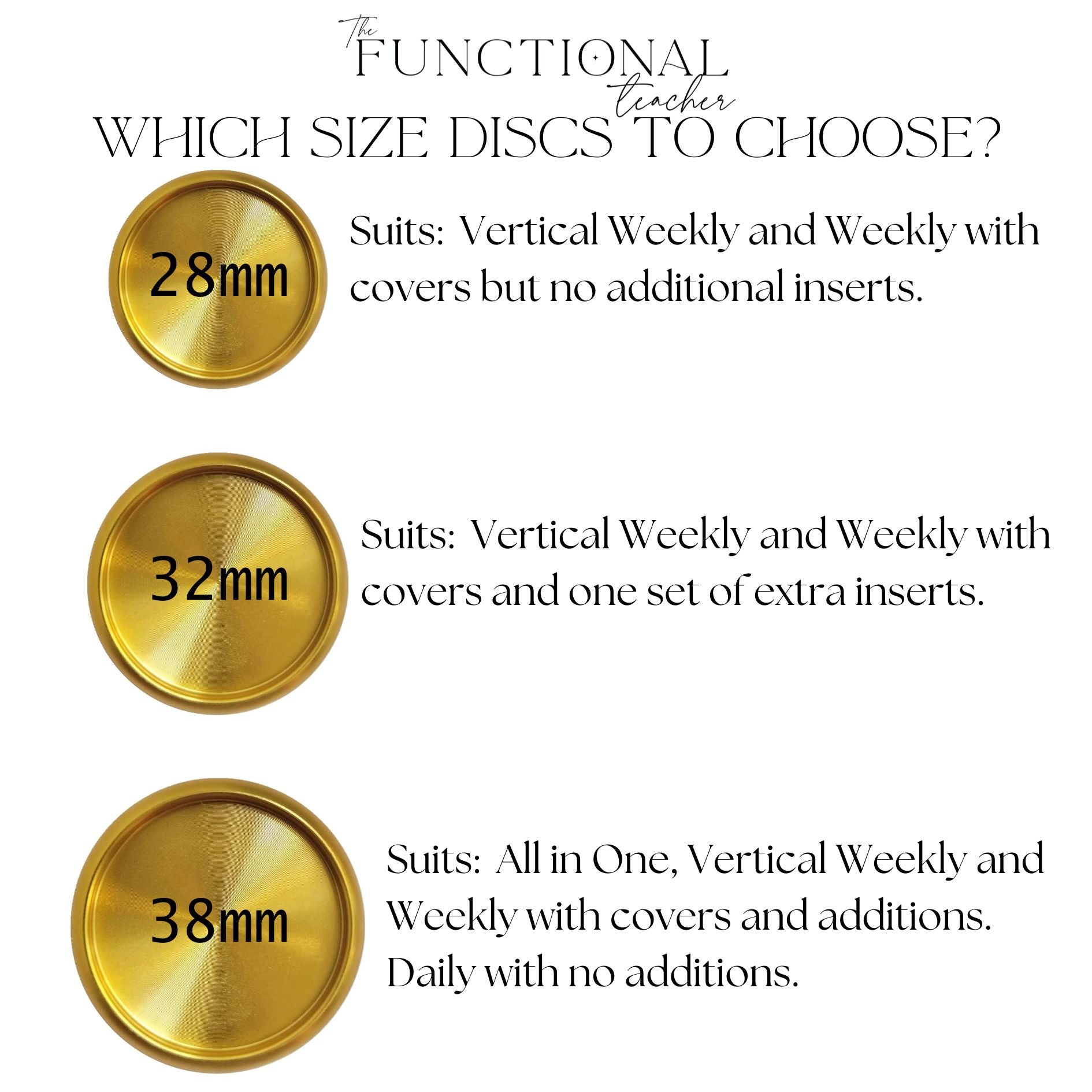 Aluminium Discs - The Functional Teacher